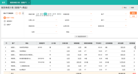 塔城餐飲倉(cāng)庫(kù)管理工具