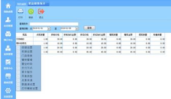點(diǎn)餐管理系統(tǒng)的哪些特點(diǎn)滿足餐飲店的運(yùn)營(yíng)難題