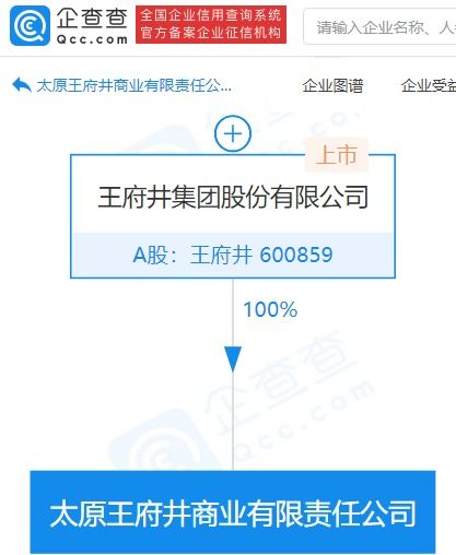 王府井成立商業(yè)新公司,持股100