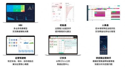 嘩啦啦牽頭,國內首個餐飲數字化服務管理體系標準正式發(fā)布